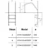 Drabinka Basenowa Hayward Monachium (3 stopnie) rysunek