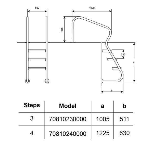 Drabinka do basenu Hayward EAF3 Easy access (3 stopnie) rysunek