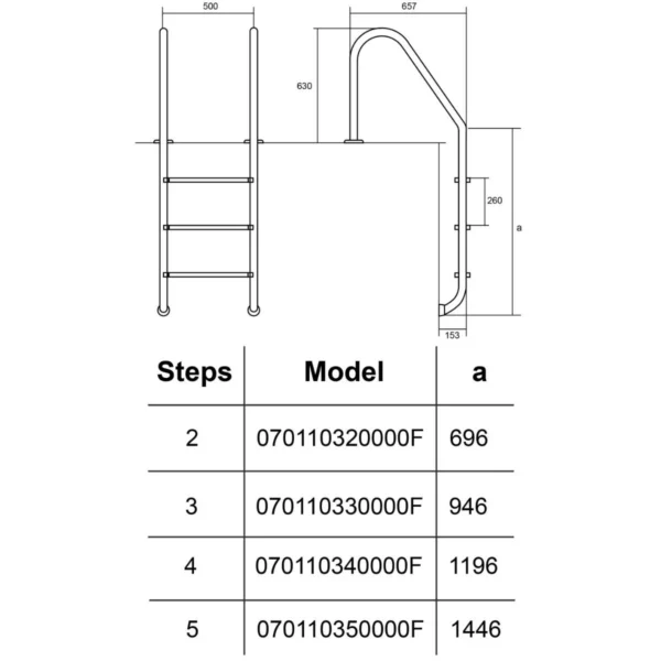 Drabinka do basenu Hayward Standard (3 stopnie), szeroki brzeg, AISI-316 rysunek Drabinka do basenu Hayward Standard (3 stopnie), szeroki brzeg, AISI-316 rysunek